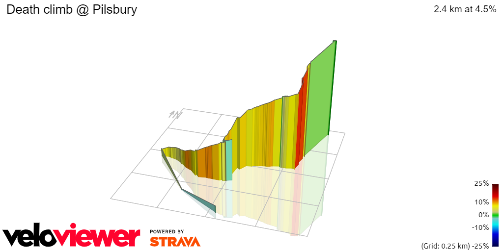 3D Elevation profile image for Death climb @ Pilsbury