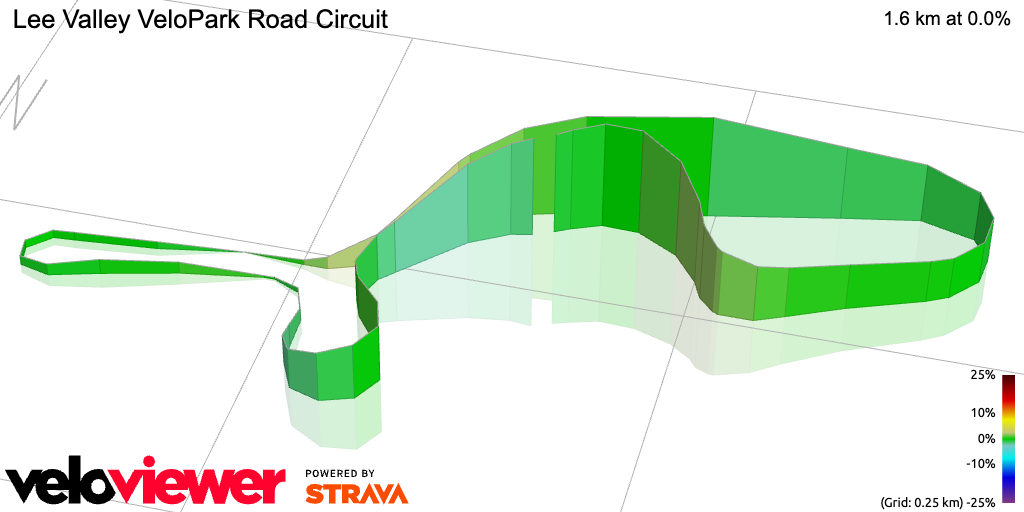 3D Elevation profile image for Lee Valley VeloPark Road Circuit