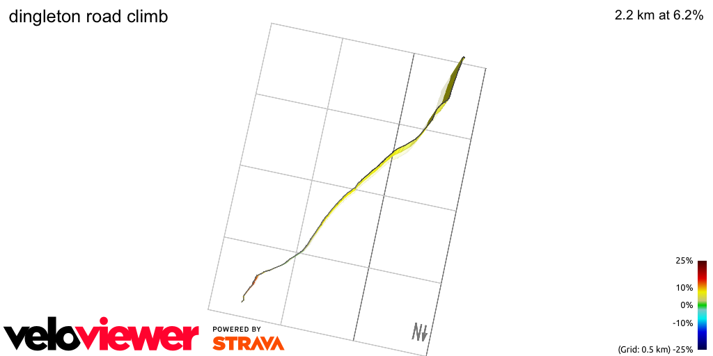 3D Elevation profile image for dingleton road climb