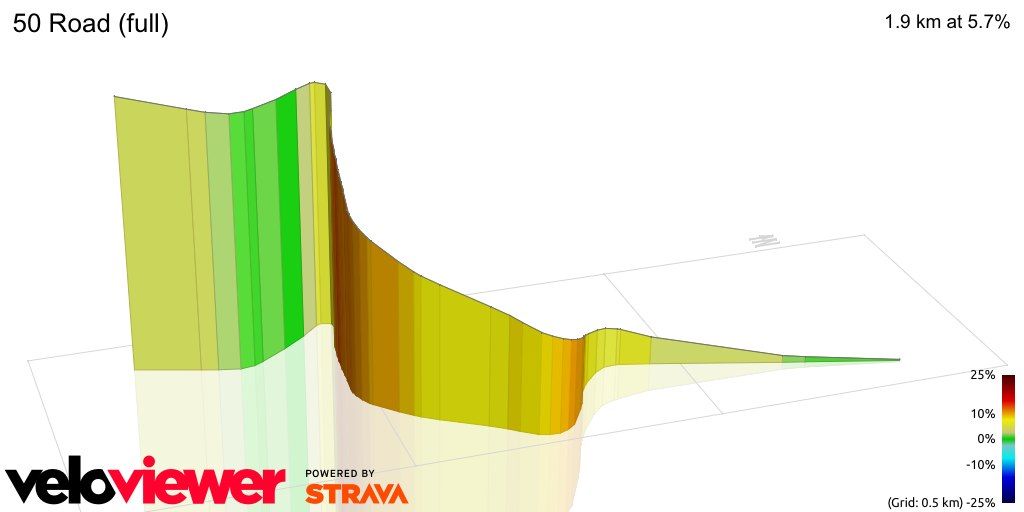 3D Elevation profile image for 50 Road (full)