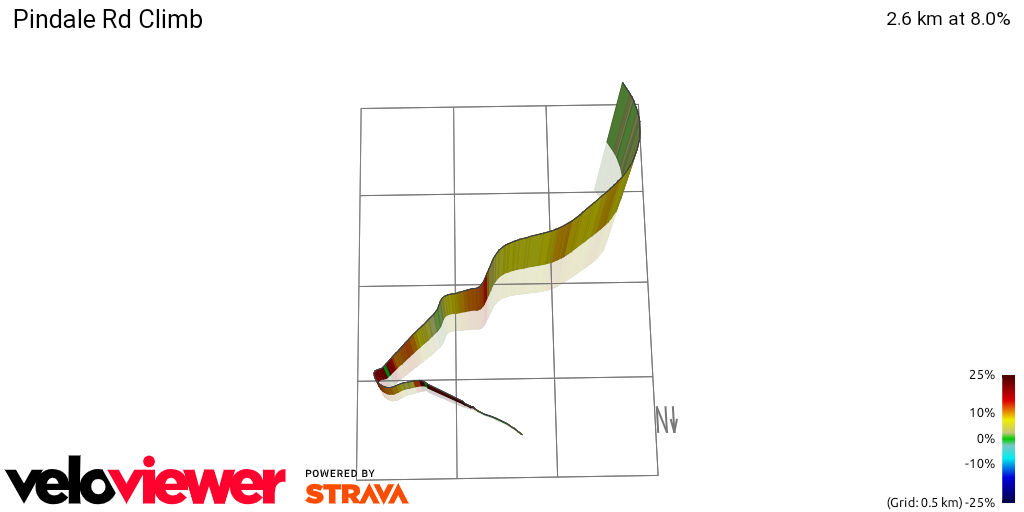 3D Elevation profile image for Pindale Rd Climb