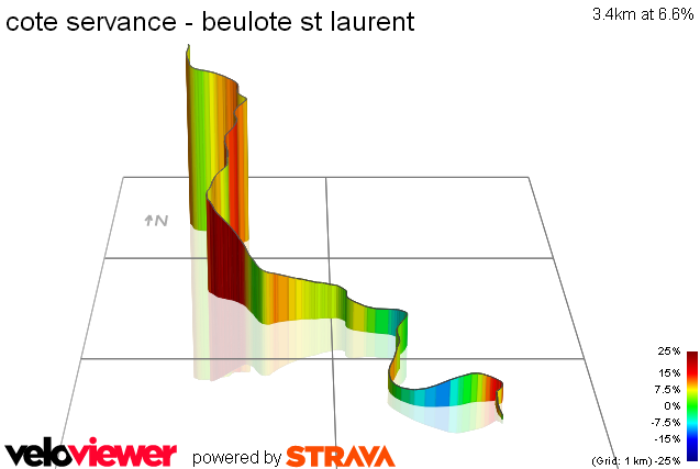 3D Elevation profile image for cote servance - beulote st laurent