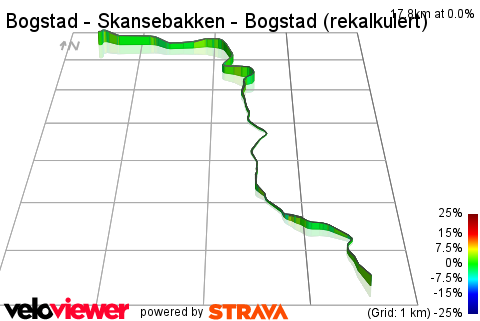 3D Elevation profile image for Bogstad - Skansebakken - Bogstad (rekalkulert)