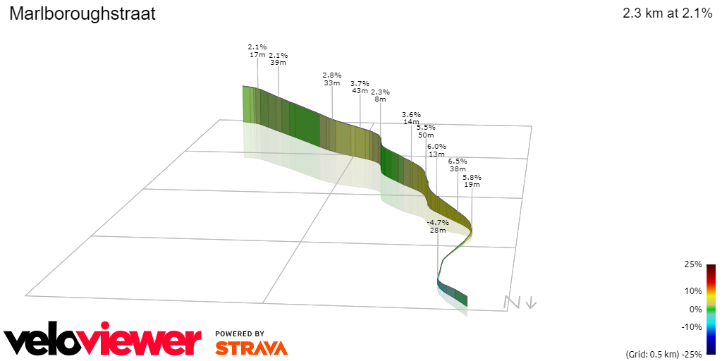 3D Elevation profile image for Marlboroughstraat