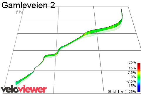3D Elevation profile image for Gamleveien 2