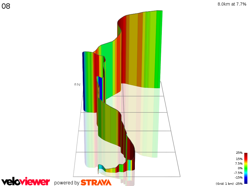 3D Elevation profile image for 08