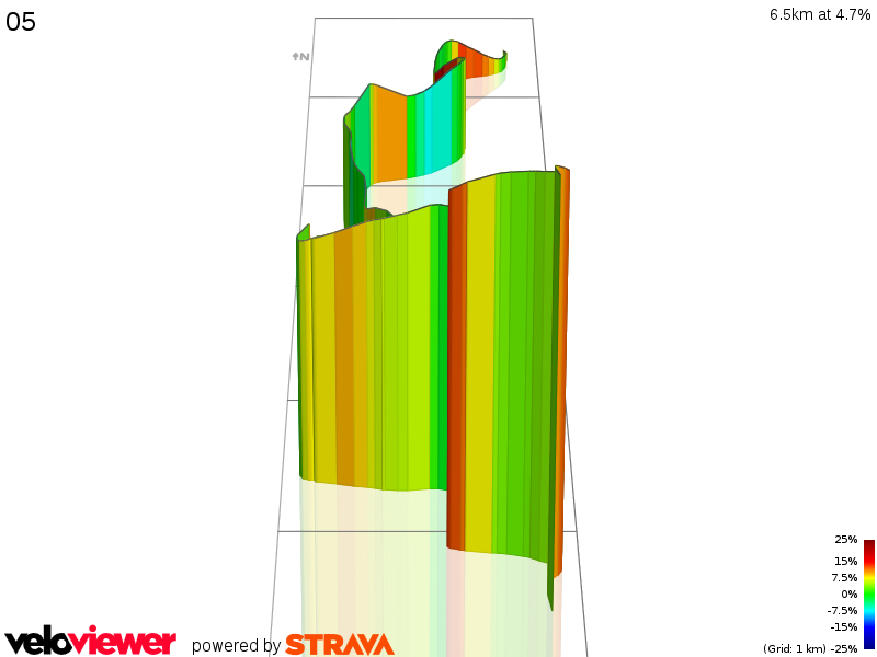 3D Elevation profile image for 05