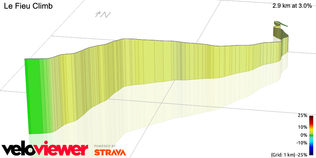 3D Elevation profile image for Le Fieu Climb