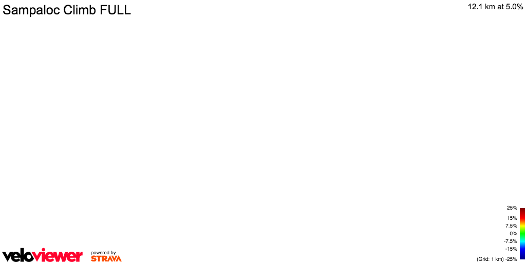 3D Elevation profile image for Sampaloc Climb FULL