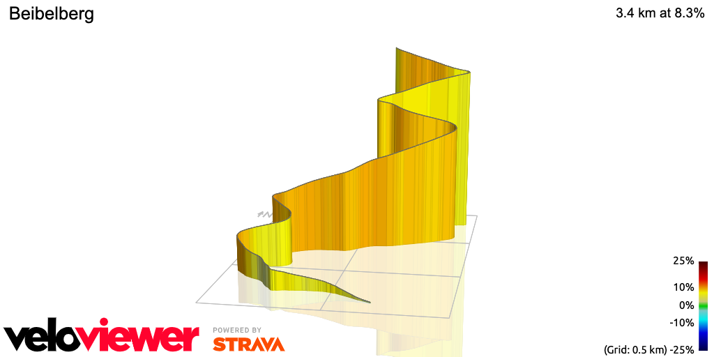 3D Elevation profile image for Beibelberg