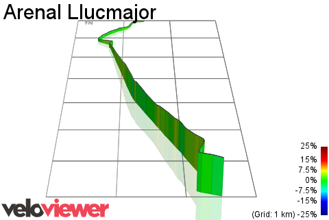 3D Elevation profile image for Arenal Llucmajor