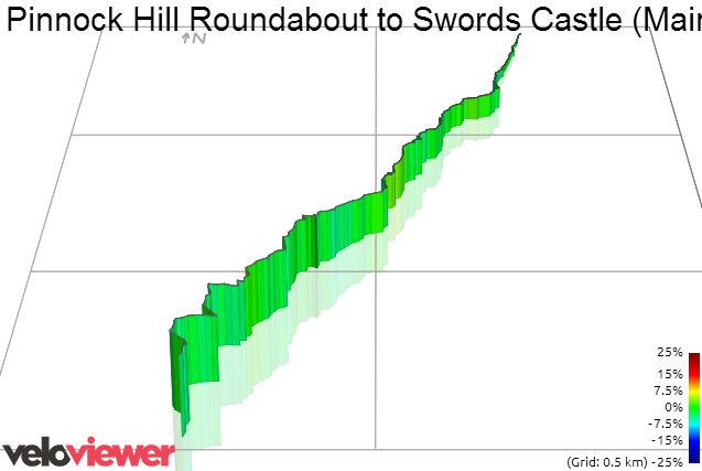 3D Elevation profile image for Pinnock Hill Roundabout to Swords Castle (Main Street)