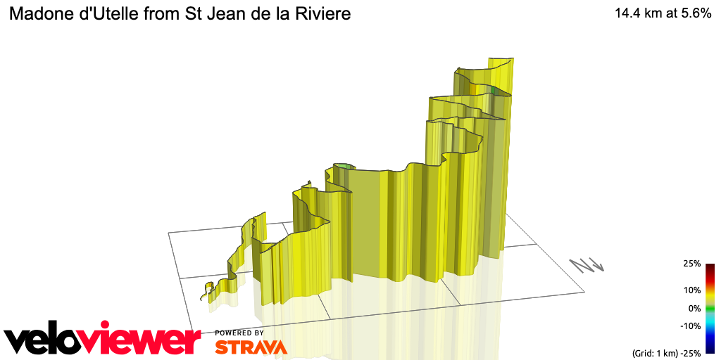 3D Elevation profile image for Madone d'Utelle from St Jean de la Riviere