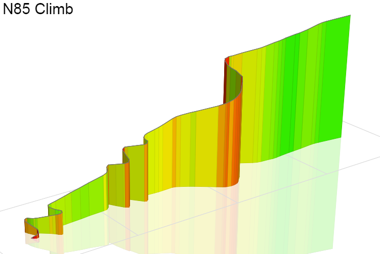 3D Elevation profile image for N85 Climb