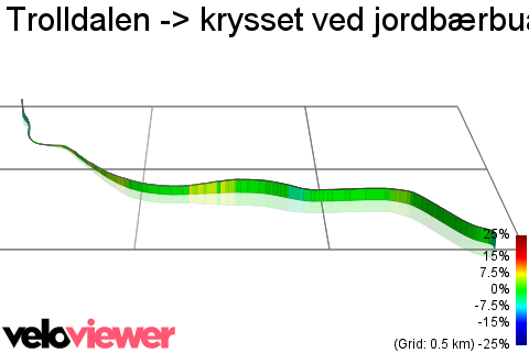 3D Elevation profile image for Trolldalen -> krysset ved jordbærbua