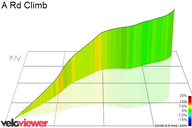 3D Elevation profile image for A Rd Climb