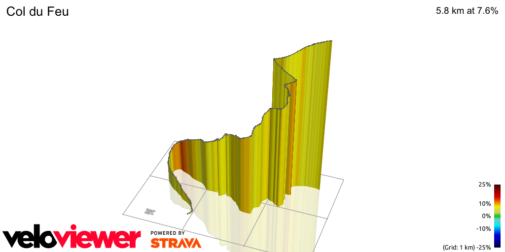 3D Elevation profile image for Col du Feu