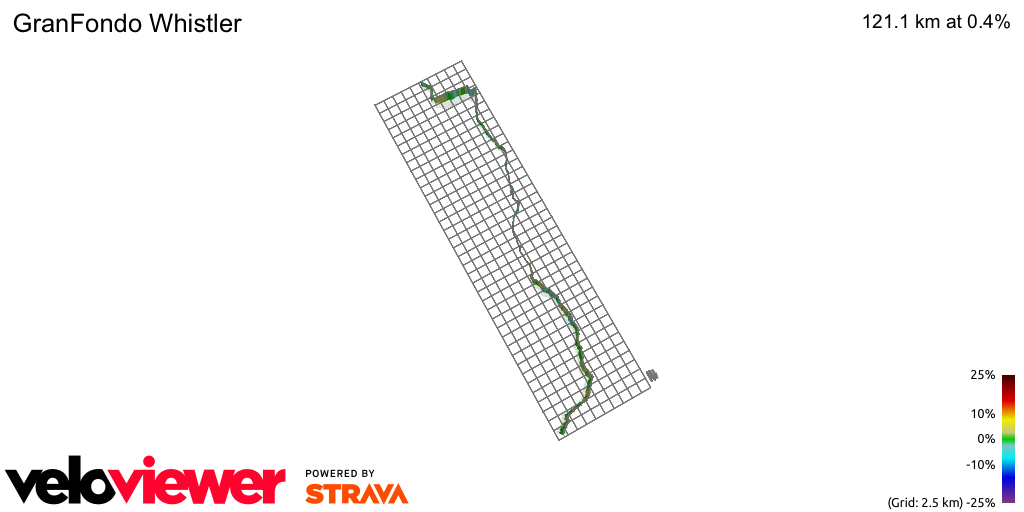 3D Elevation profile image for GranFondo Whistler
