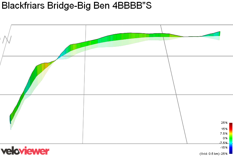 3D Elevation profile image for Blackfriars Bridge-Big Ben 4BBBBS