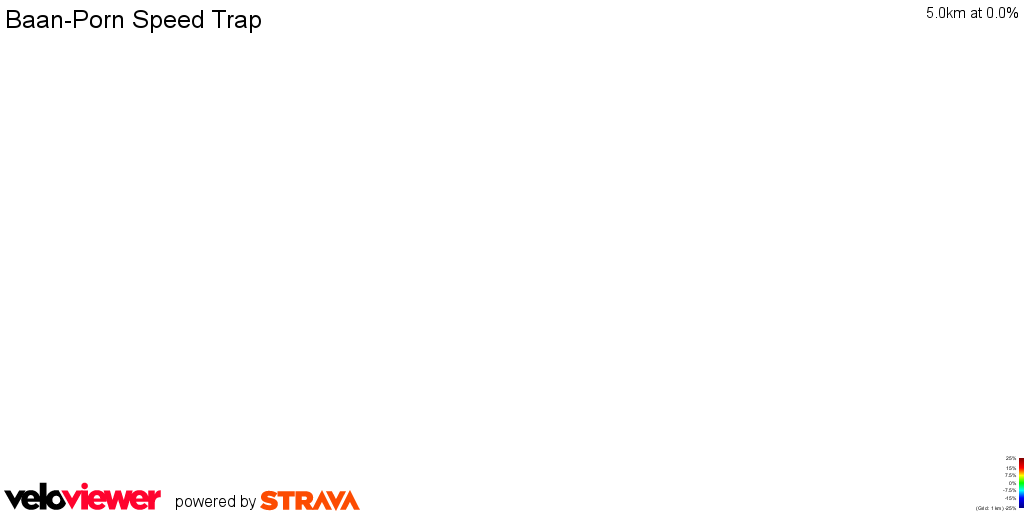 3D Elevation profile image for Baan-Porn Speed Trap