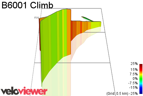 3D Elevation profile image for B6001 Climb