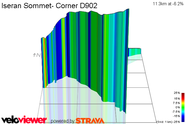 3D Elevation profile image for Iseran Sommet- Corner D902