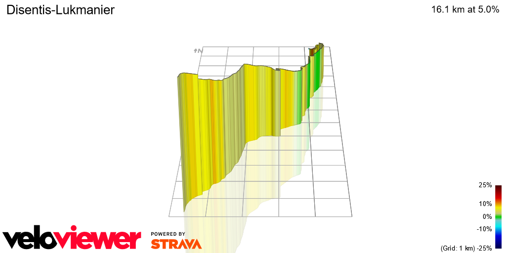 3D Elevation profile image for Disentis-Lukmanier