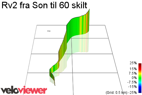 3D Elevation profile image for Rv2 fra Son til 60 skilt