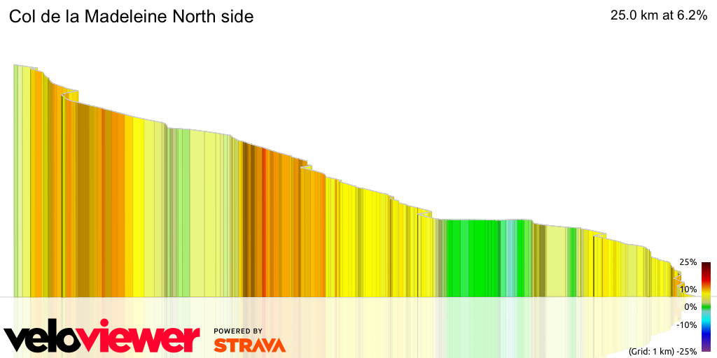 3D Elevation profile image for Col de la Madeleine North side