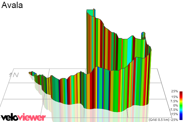 3D Elevation profile image for Avala