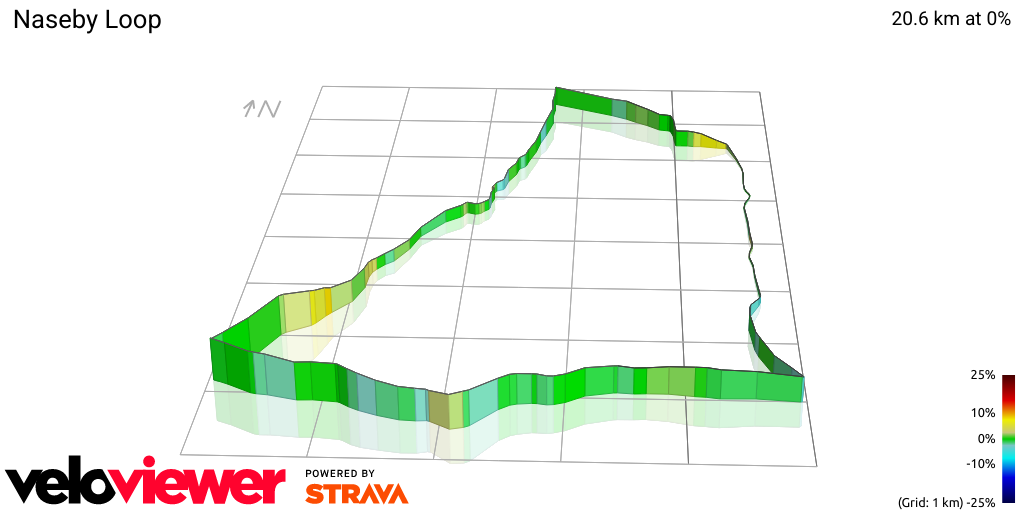 3D Elevation profile image for Naseby Loop