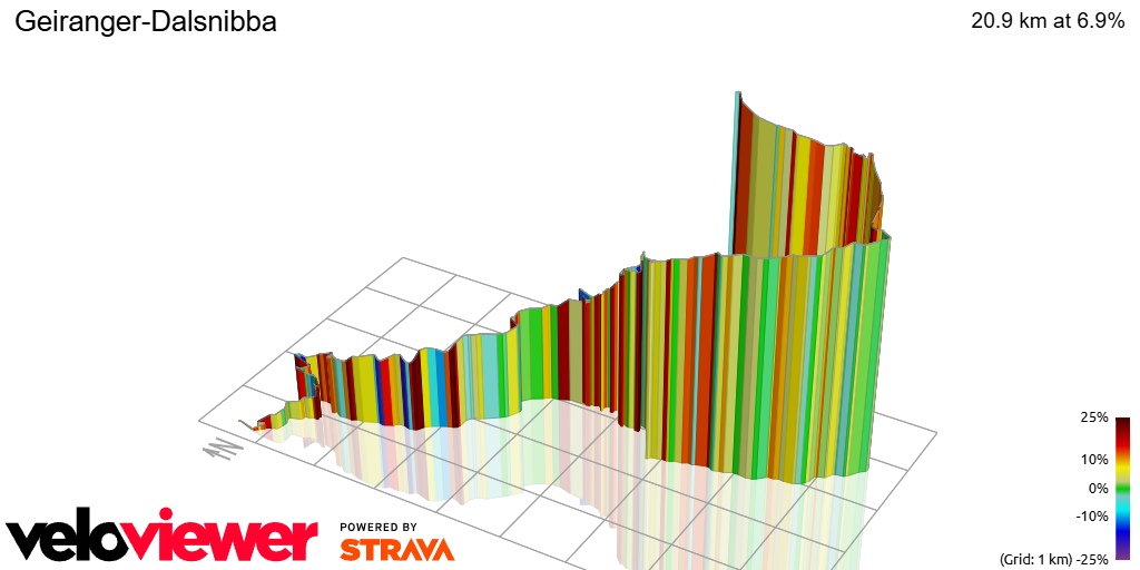 3D Elevation profile image for Geiranger-Dalsnibba