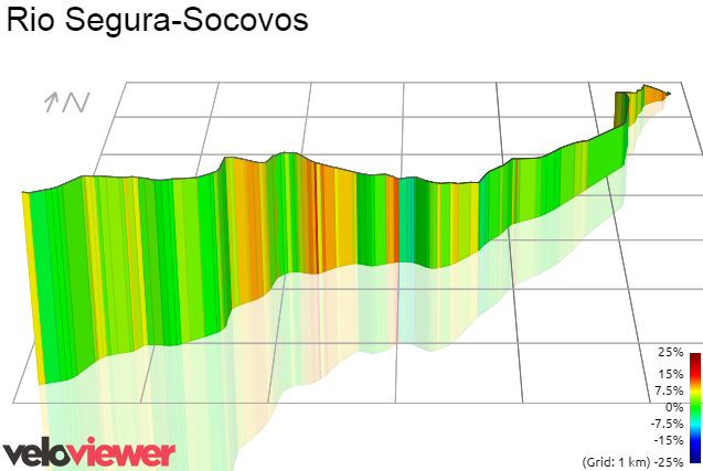 3D Elevation profile image for Rio Segura-Socovos