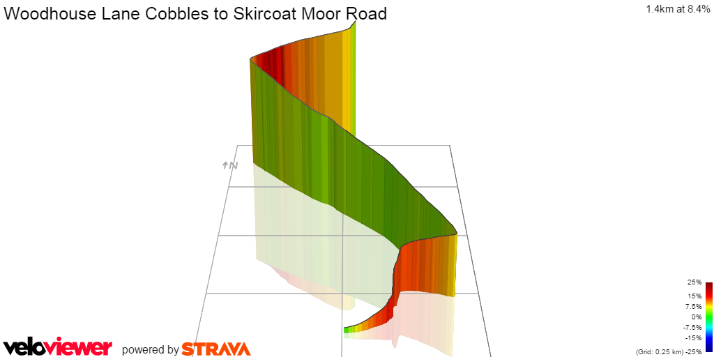 3D Elevation profile image for Woodhouse Lane Cobbles to Skircoat Moor Road
