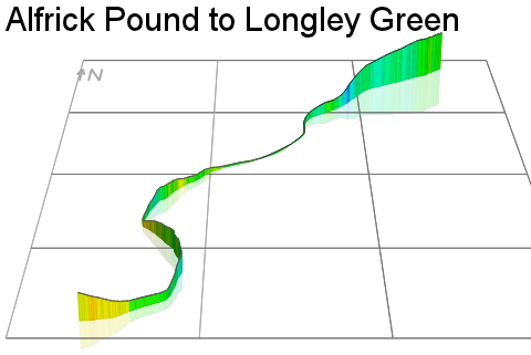 3D Elevation profile image for Alfrick Pound to Longley Green
