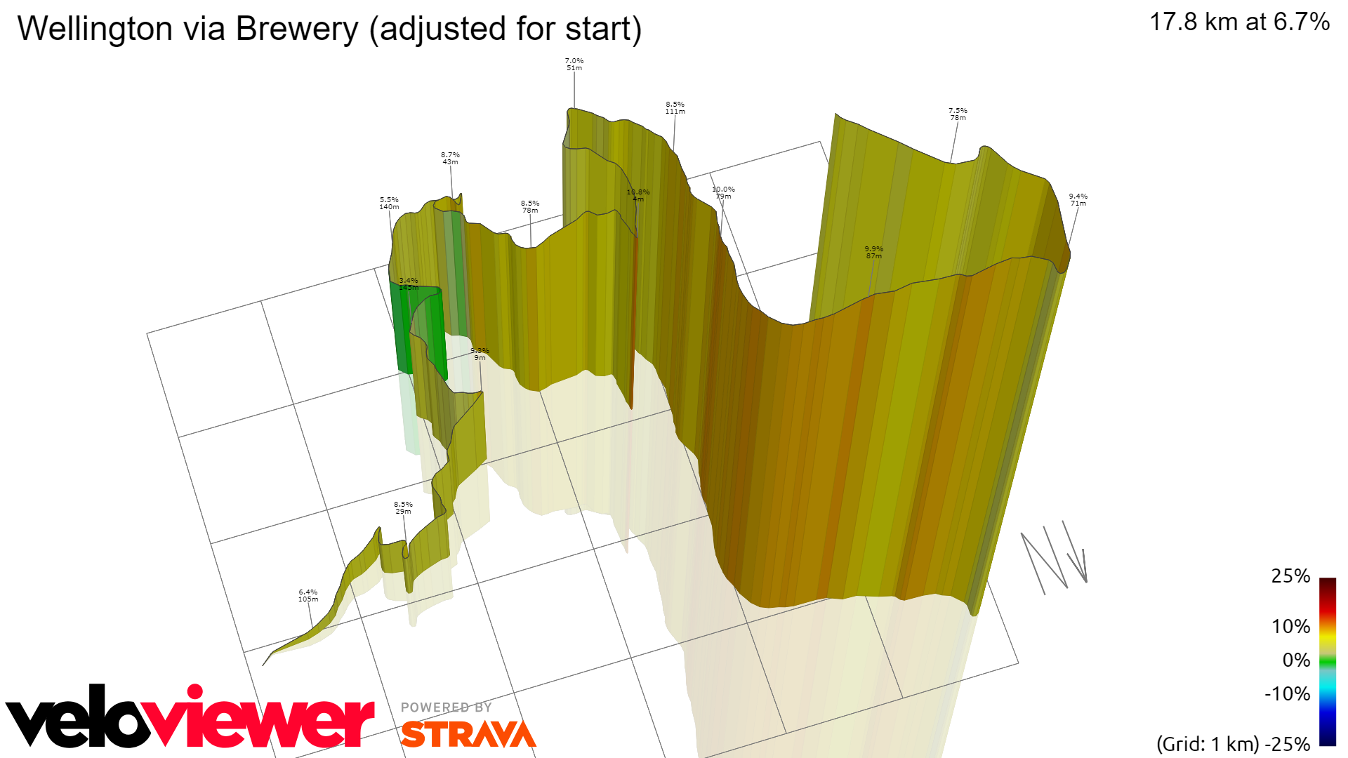 3D Elevation profile image for Wellington via Brewery (adjusted for start)