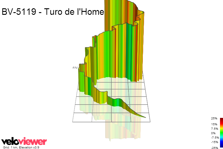 3D Elevation profile image for BV-5119 - Turo de l'Home