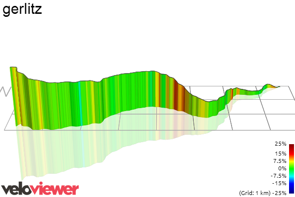 3D Elevation profile image for gerlitz