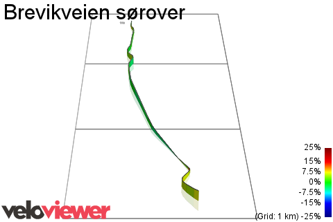 3D Elevation profile image for Brevikveien sørover