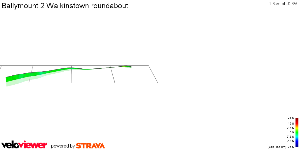 3D Elevation profile image for Ballymount 2 Walkinstown roundabout