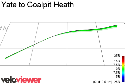 3D Elevation profile image for Yate to Coalpit Heath