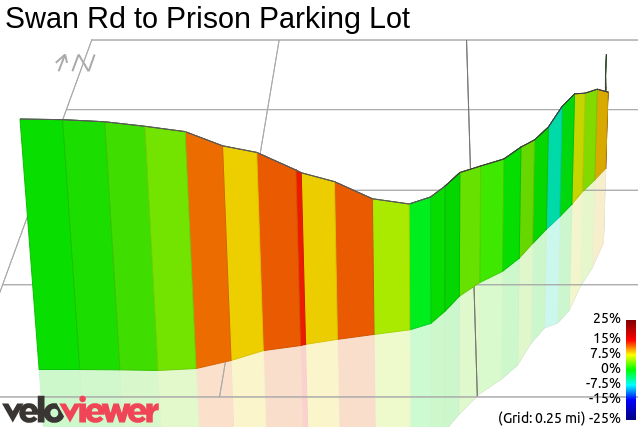3D Elevation profile image for Swan Rd to Prison Parking Lot