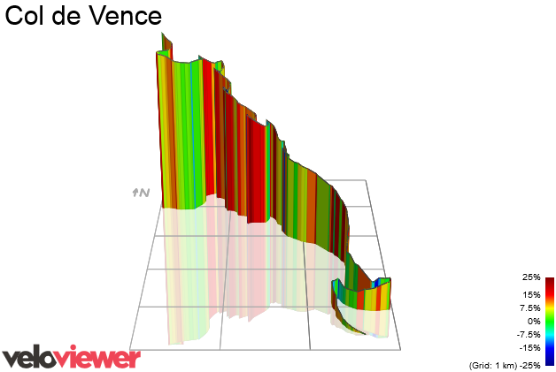 3D Elevation profile image for Col de Vence