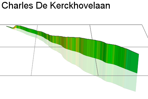 3D Elevation profile image for Charles De Kerckhovelaan