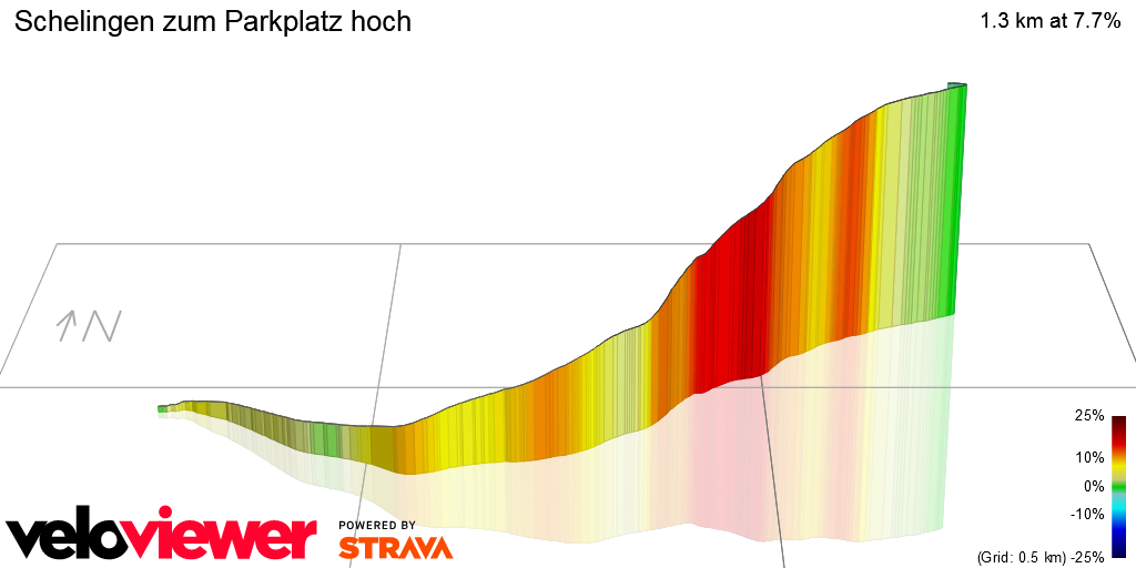 3D Elevation profile image for Schelingen zum Parkplatz hoch