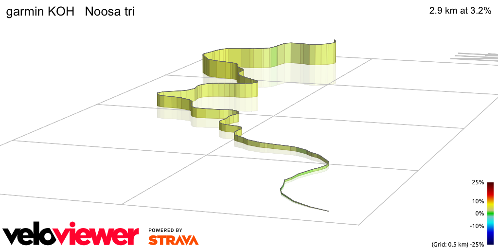 3D Elevation profile image for garmin KOH   Noosa tri