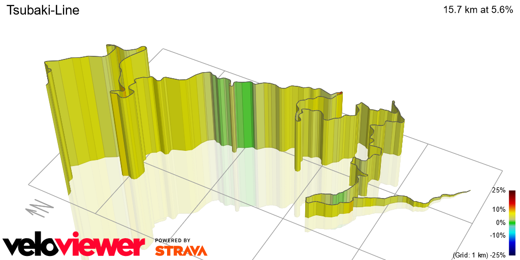 3D Elevation profile image for Tsubaki-Line