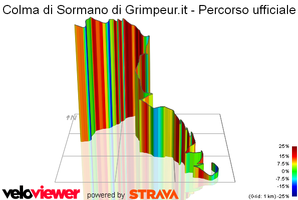 3D Elevation profile image for Colma di Sormano di Grimpeur.it - Percorso ufficiale