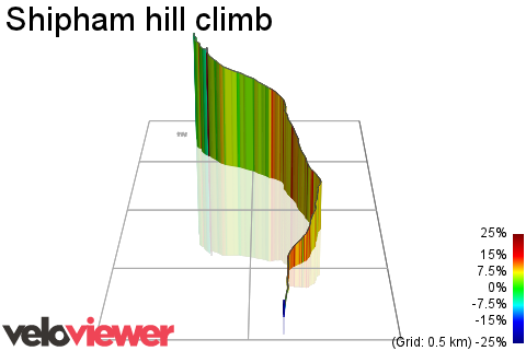 3D Elevation profile image for Shipham hill climb