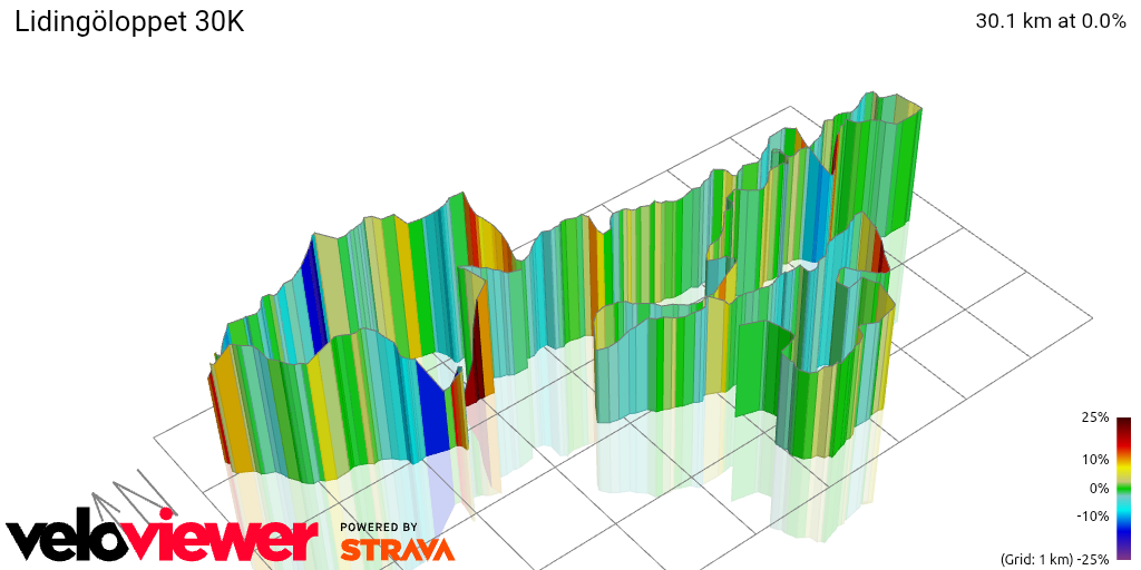 3D Elevation profile image for Lidingöloppet 30K